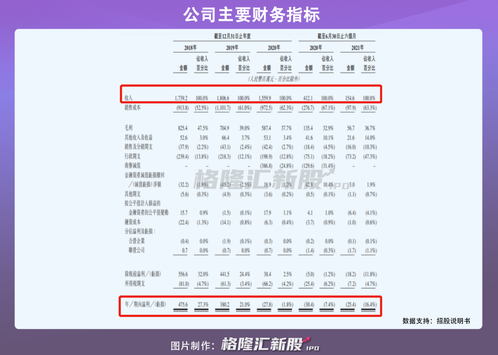 2024香港歷史開獎記錄,多元方案執行策略_FT77.767