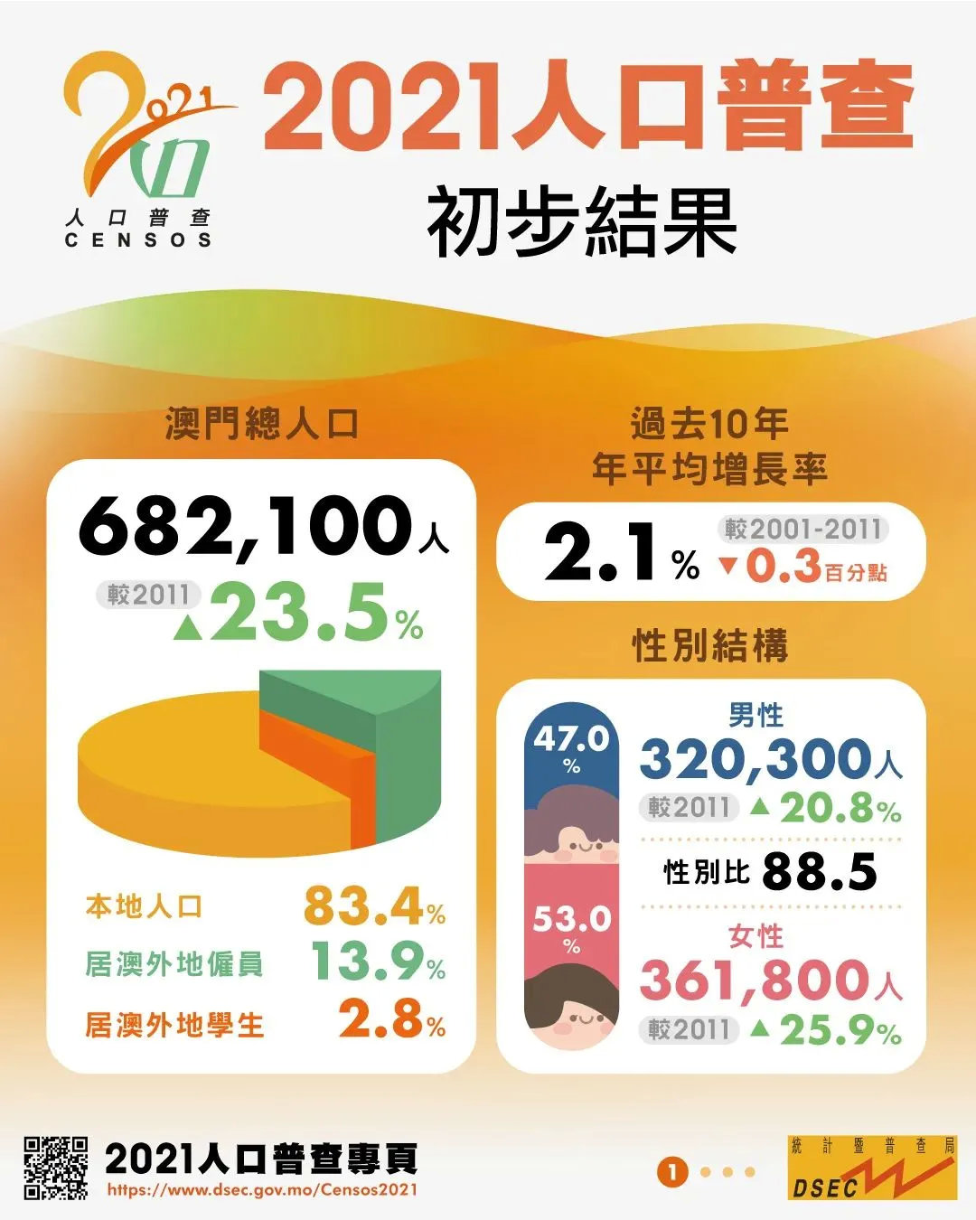 新澳門一碼一碼100準確｜統計解答解釋落實