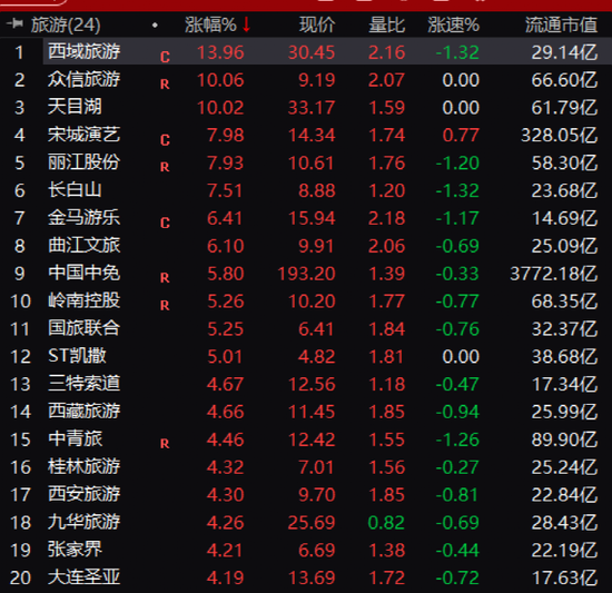 澳門三肖三碼精準100%軟件特色,快速解答計劃設計_開發版12.791