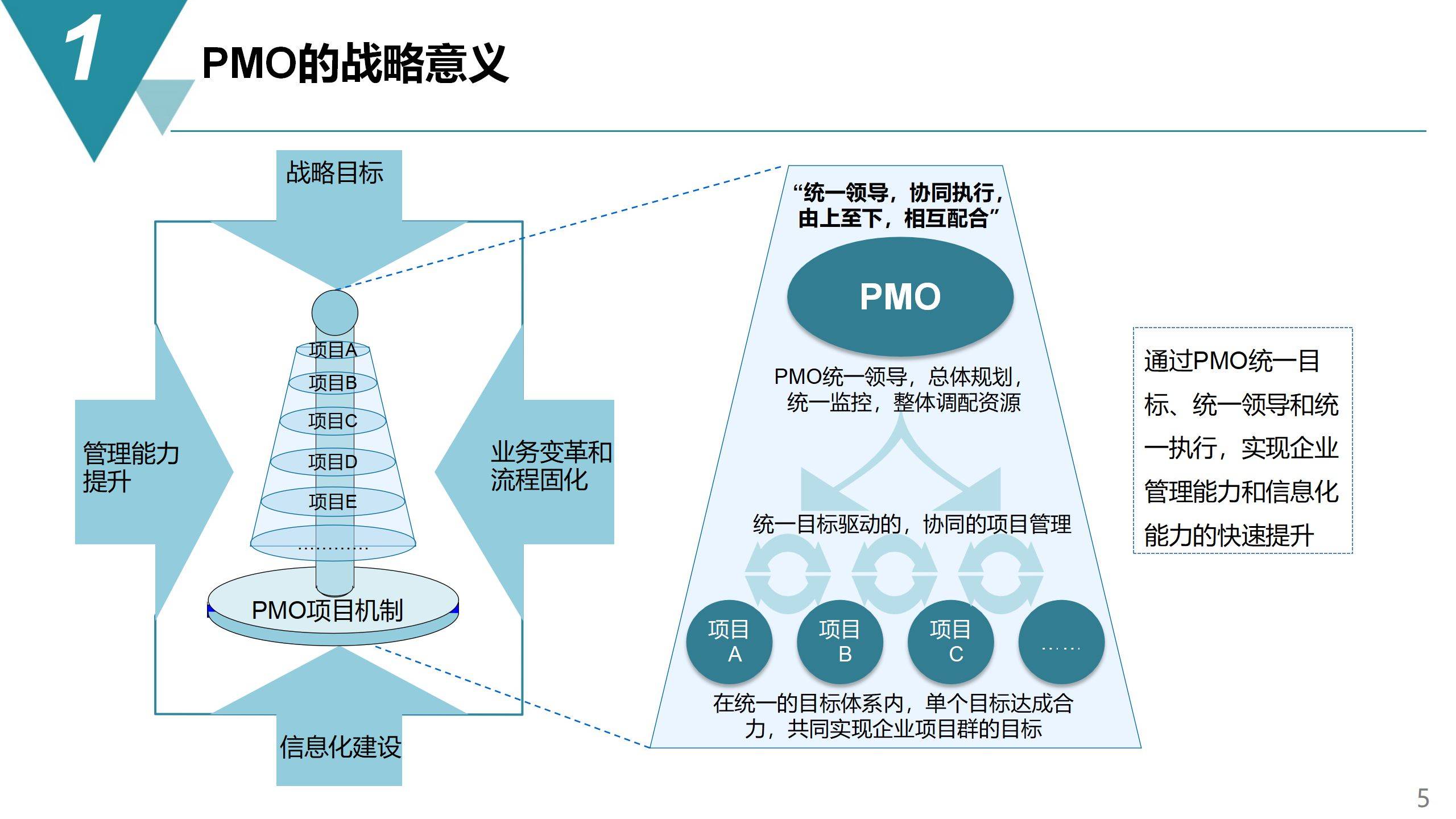 王中王100℅期期準澳彩,項目管理推進方案_UHD款91.582