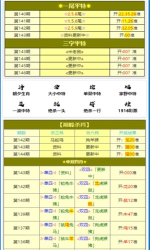 澳門三肖三碼精準100%黃大仙,完善的執行機制分析_理財版25.193