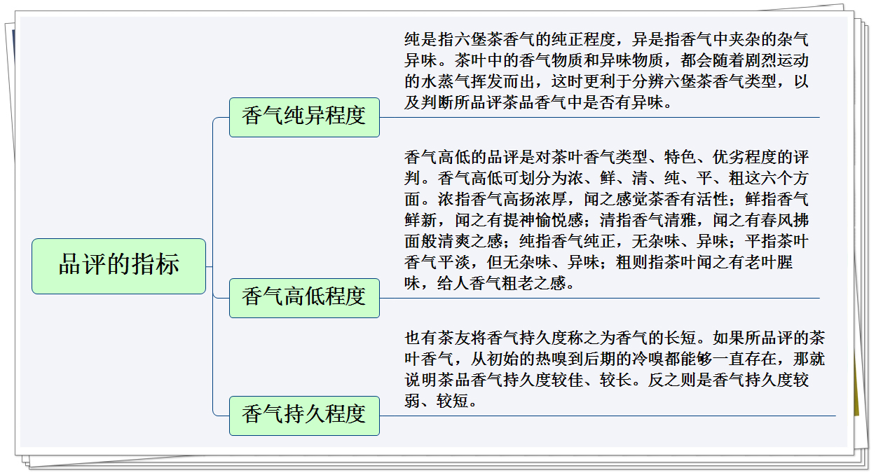 二九十八香悠悠打一數字,靈活性方案實施評估_豪華版31.560