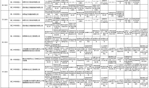 澳門六開獎最新開獎結果,穩定評估計劃_R版87.724