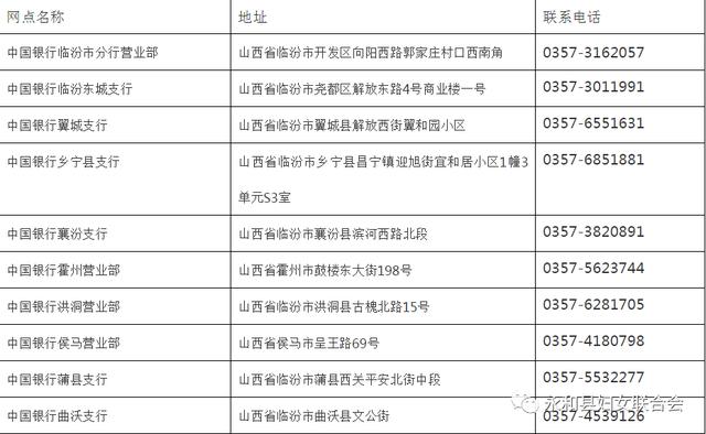 新奧門特免費資料大全求解答,全面執行數據方案_5DM10.813