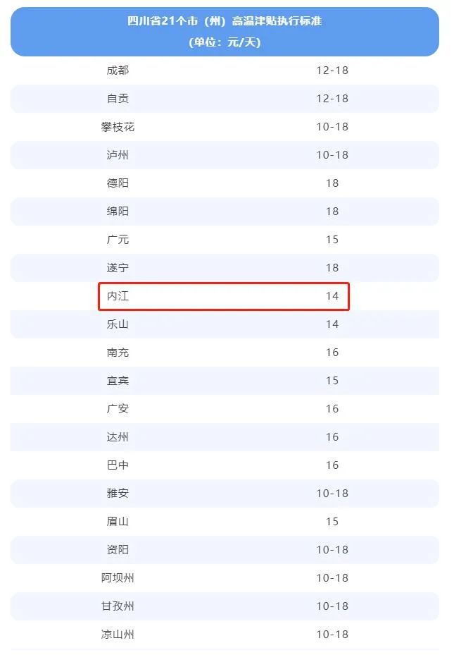 澳門天天免費精準大全,最新熱門解答落實_專業版6.713