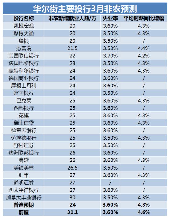 5月最新利率,揭秘五月最新利率，影響與前景展望