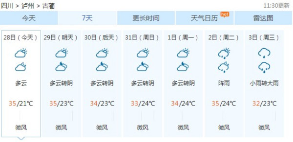 企業管理咨詢 第50頁