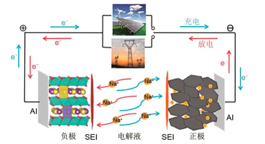 探索電力科技前沿，最新電理論片概覽