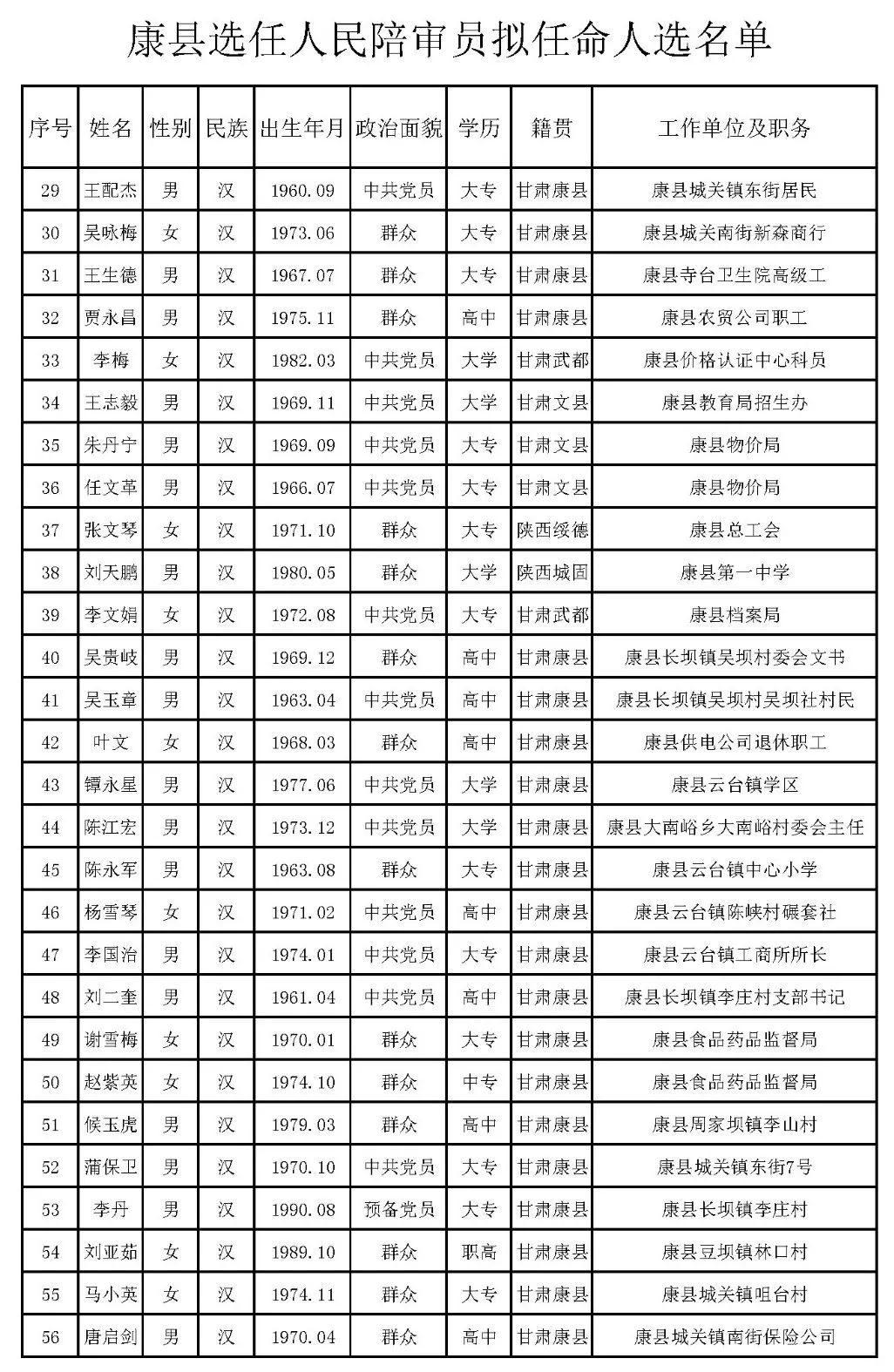 企業(yè)管理咨詢 第44頁