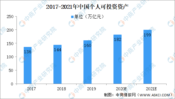 市場最新前景深度分析，探索未來發展趨勢與機遇的藍圖