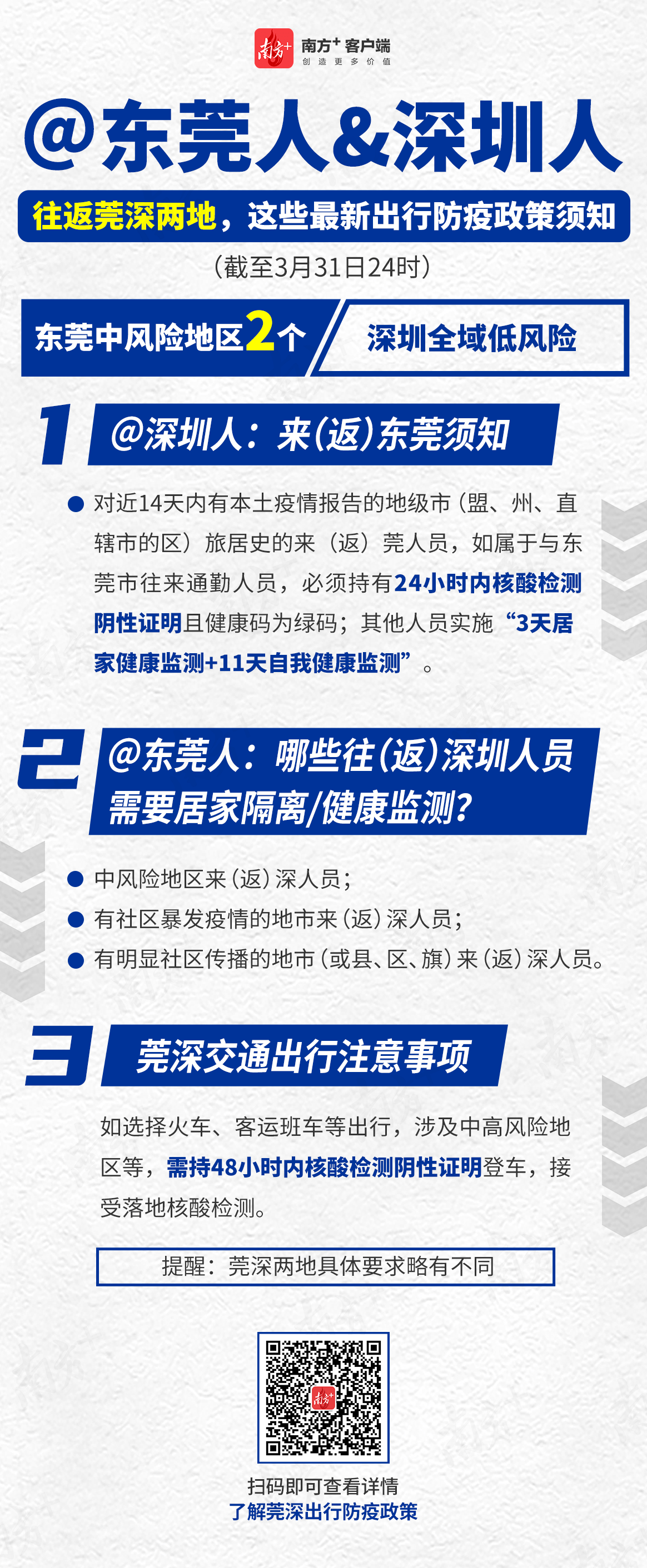 東莞返莞最新,東莞返莞最新動態，城市復蘇與人才回流