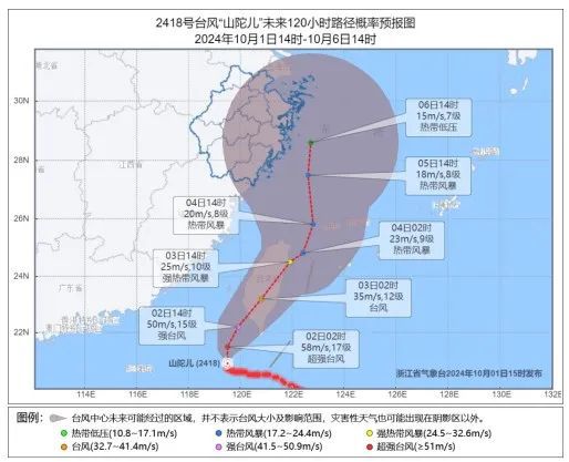 最新臺風消息，臺風名字、動態及應對之策