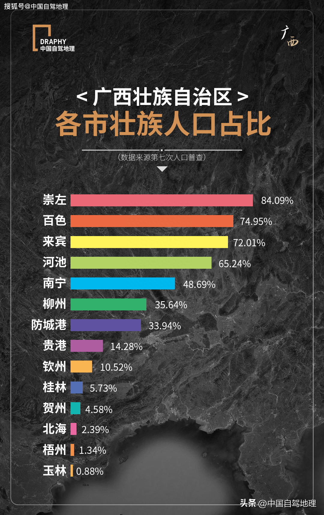 壯族人口最新統計數據與文化影響探究