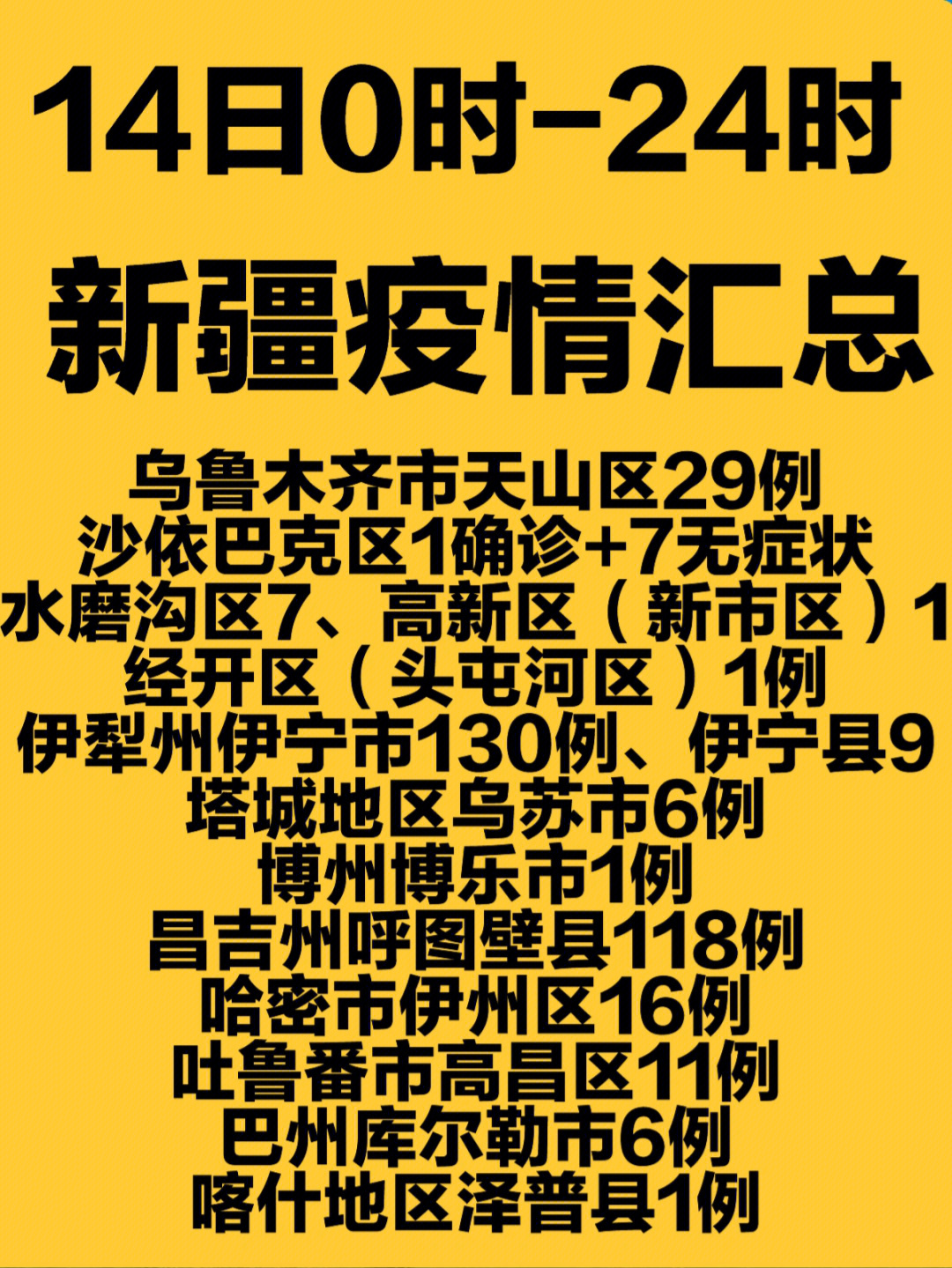 新疆疫情最新動態，防控措施及進展報告