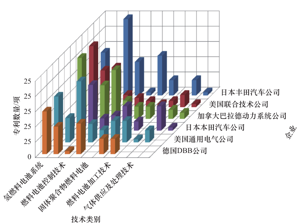 國民技術的最新發展現狀