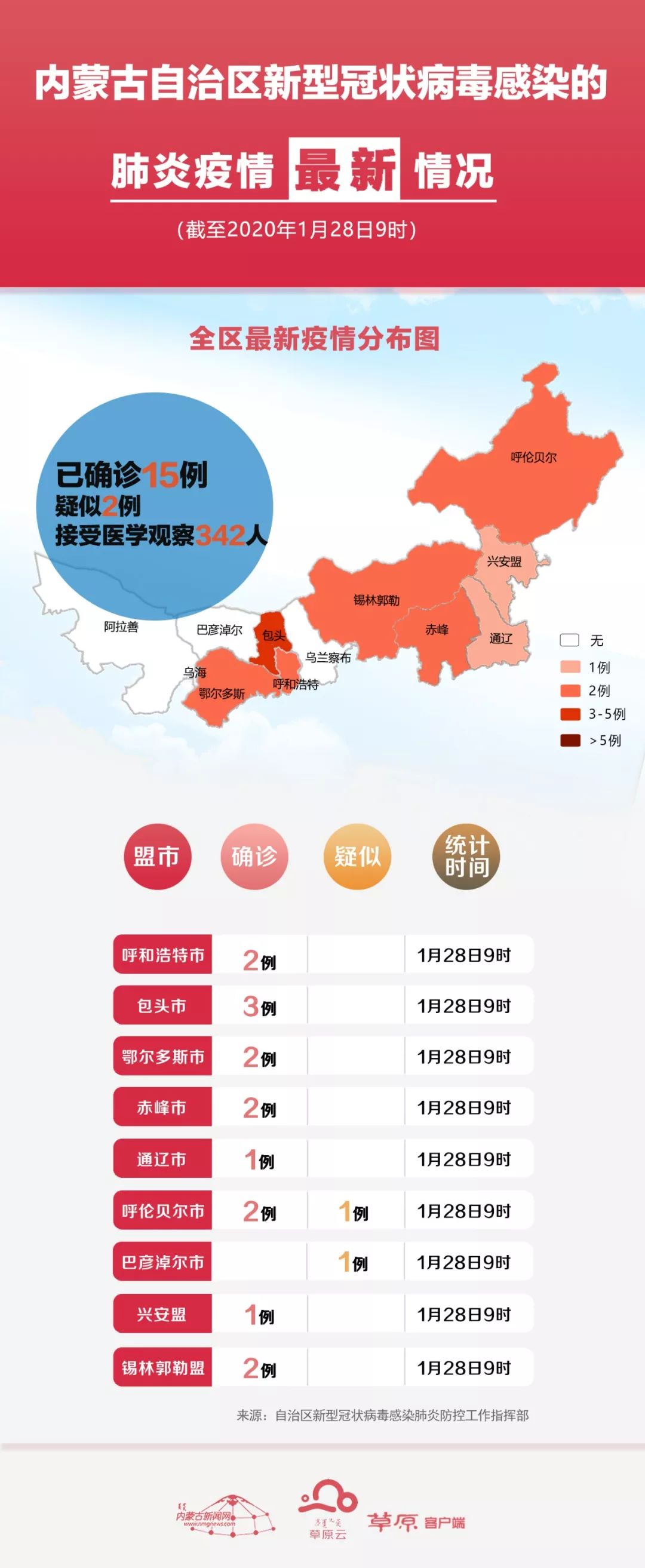 全球肺炎疫情最新動態與應對策略探討