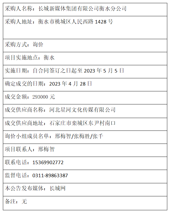 衡水最新招標(biāo)信息及項目動態(tài)概述