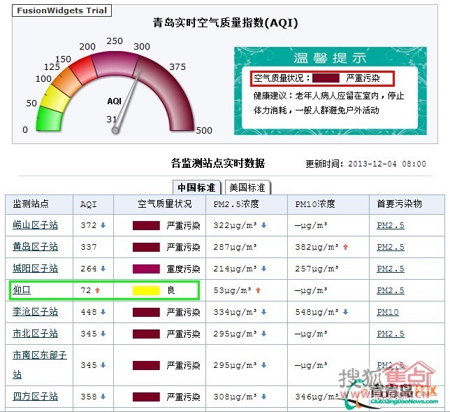 青島最新檢測數據，城市發展與環境保護協同進步揭秘