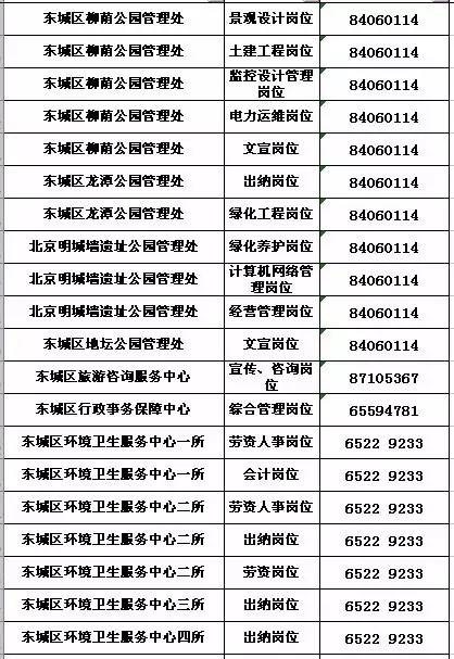 錫林郭勒盟市國家稅務(wù)局最新招聘信息概覽，職位空缺與申請指南??