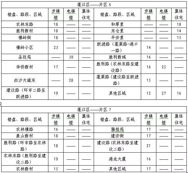 江門最新三例疫情，積極應對與社會關懷的展現