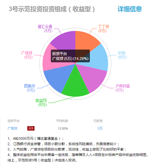 第258頁