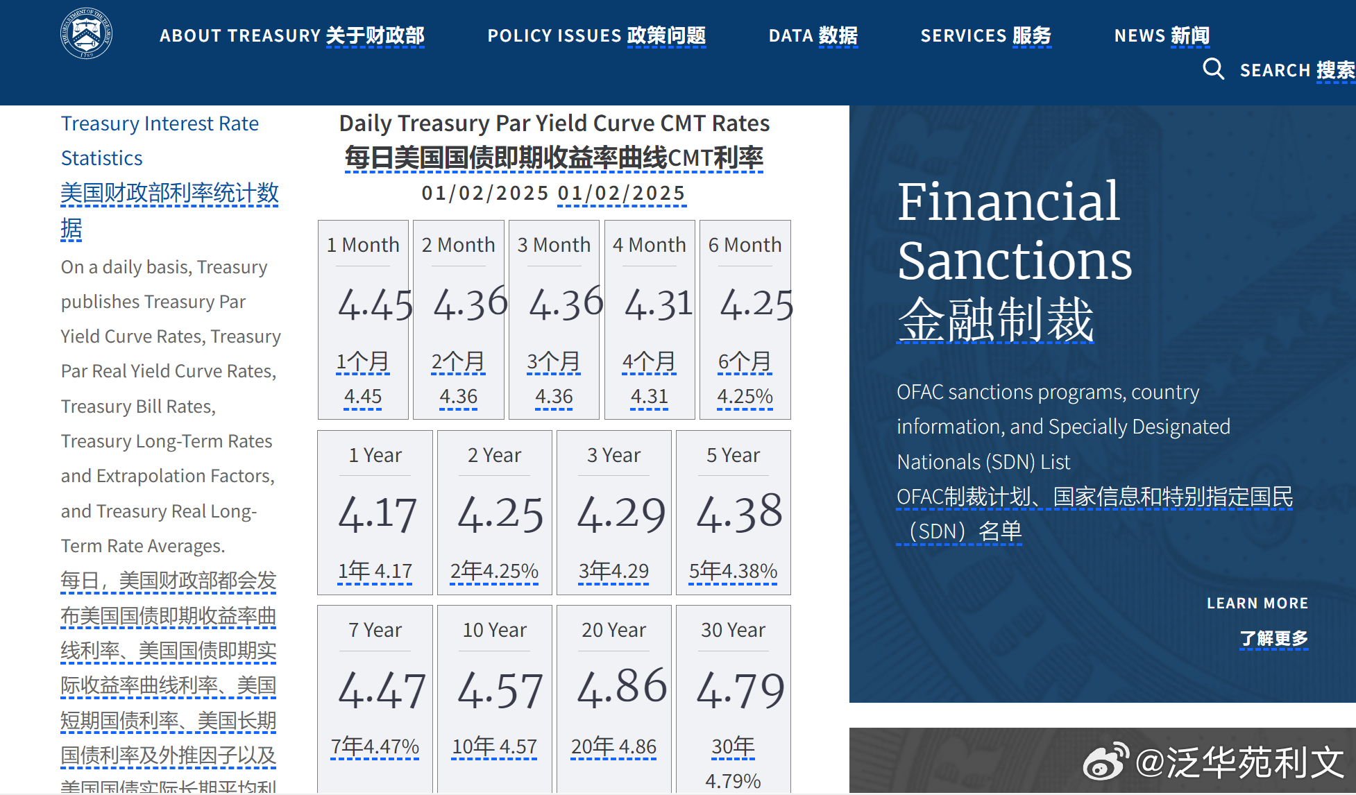 國債最新收益及對市場與投資者的影響分析