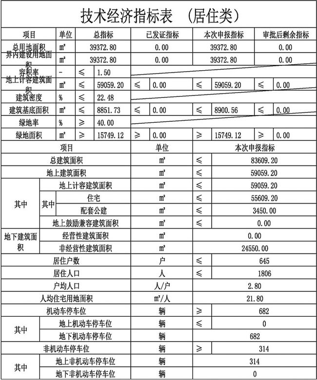 竹簾鎮最新發展規劃揭秘，未來藍圖與發展動向