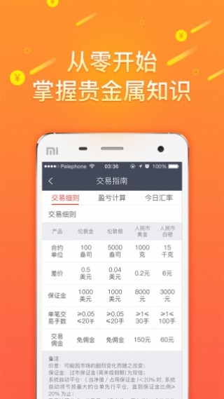 黃金最新價格app，實時掌握金價動態，明智投資必備工具