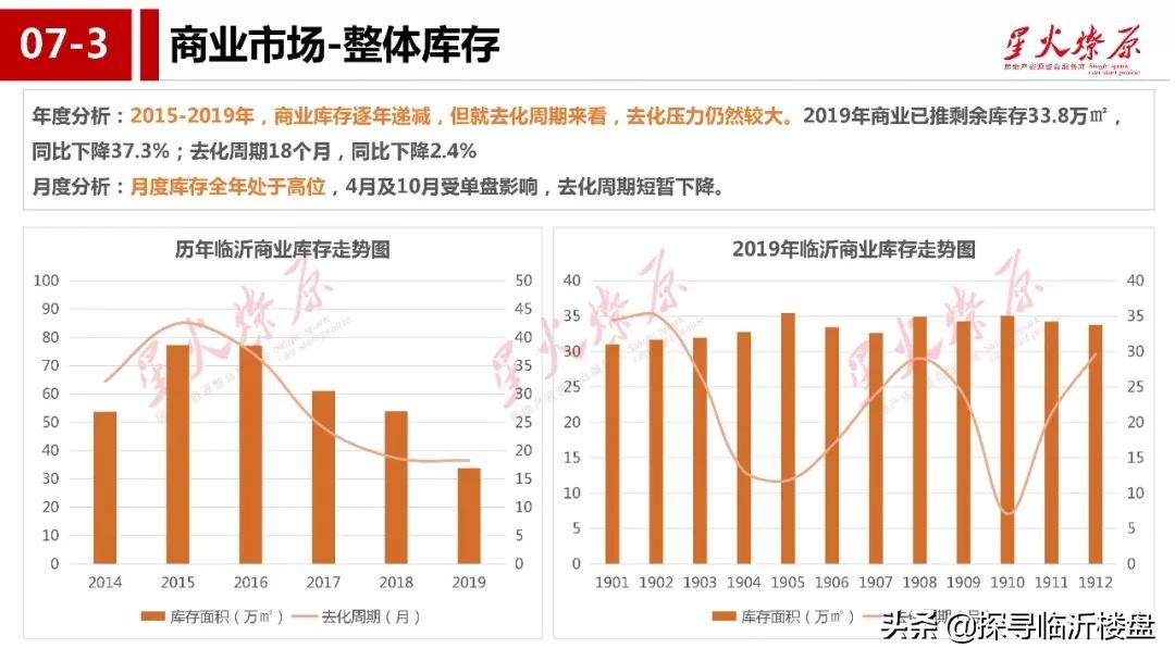 最新年報揭示的企業發展趨勢與行業洞察分析