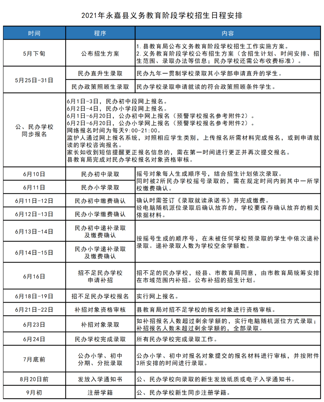 明溪縣成人教育事業單位最新戰略規劃發布