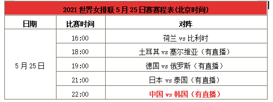 國際賽最新賽程,國際賽最新賽程，全球體育盛宴的盛大呈現