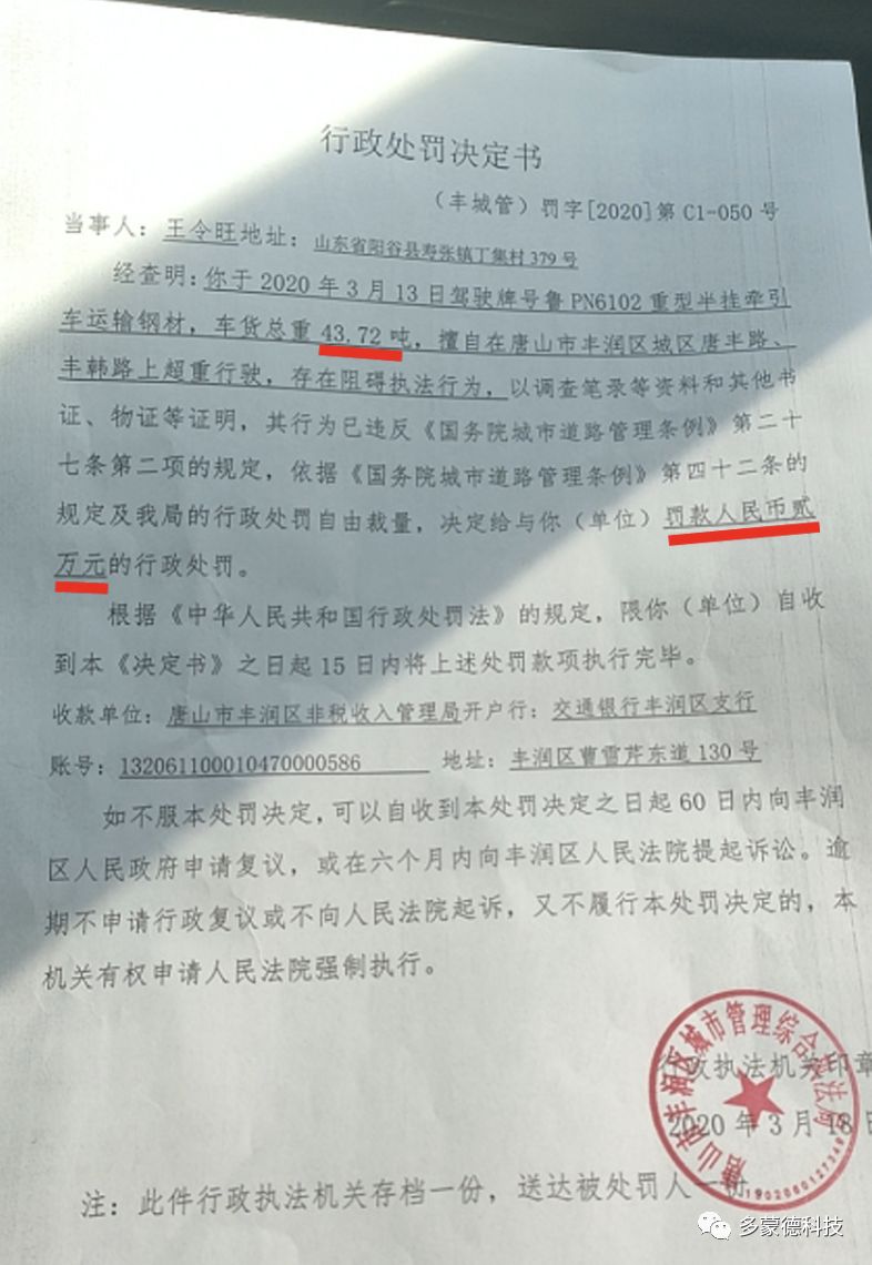 最新城管罰款背后的現代化城市管理與公眾參與的重要性