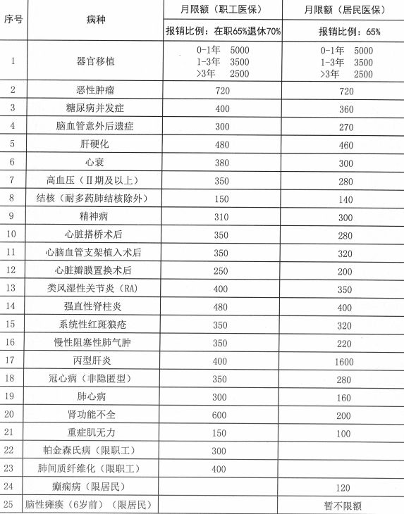 河南最新病種研究，探索、應對與最新動態分析