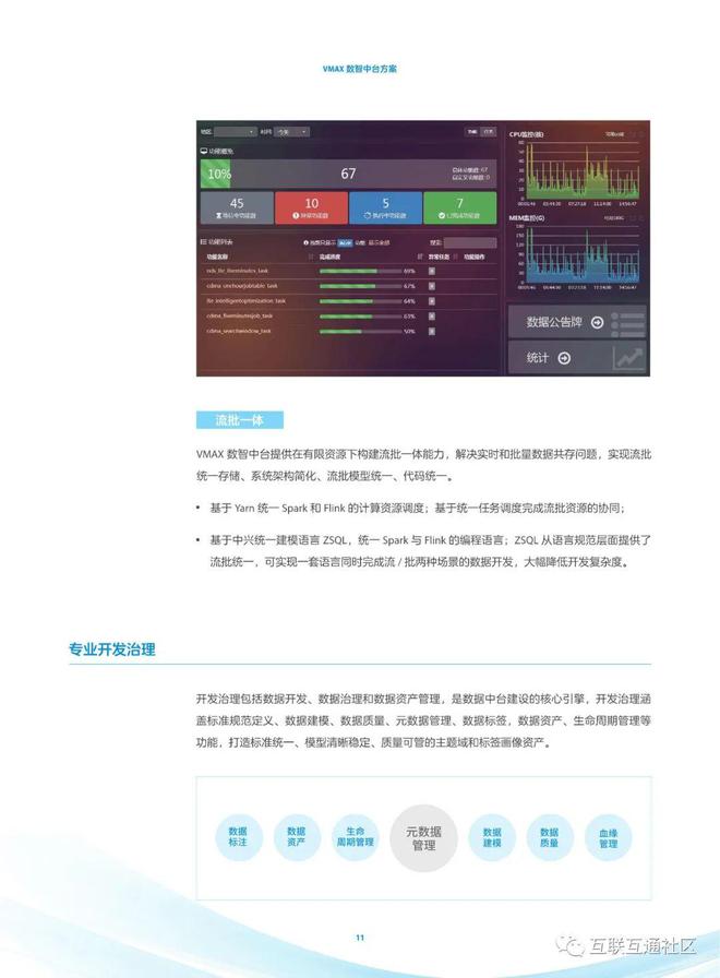 中興通訊最新內容,中興通訊最新內容，引領全球通信技術的創新與發展