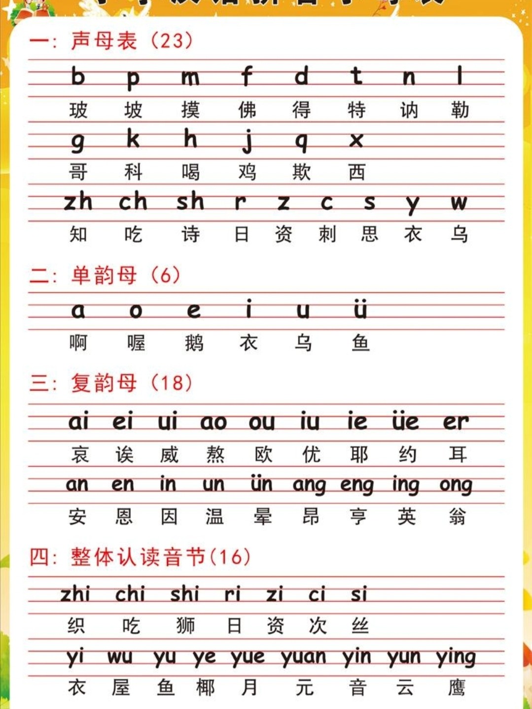 小學拼音教育新篇章，最新教學方法探討