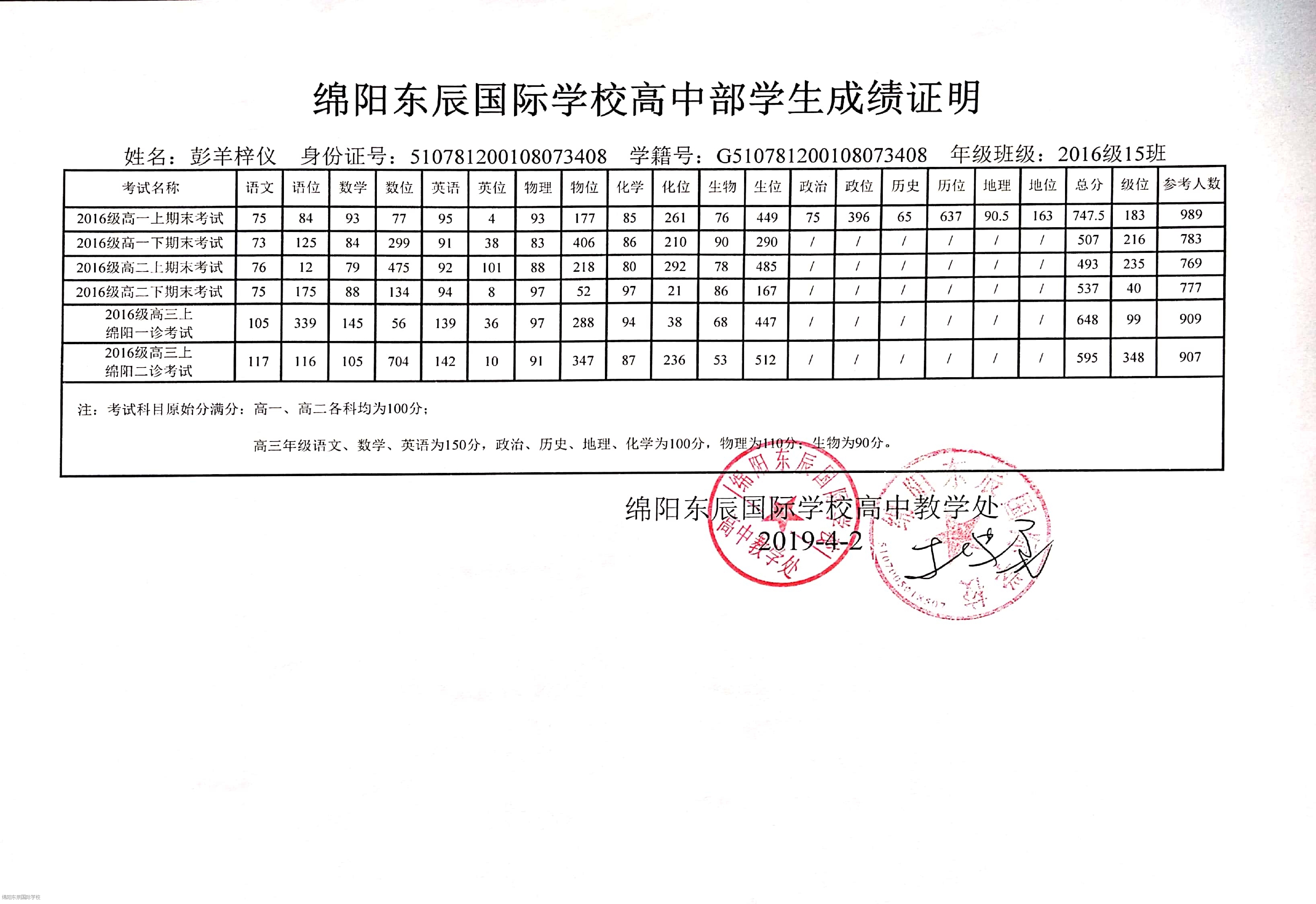 最新綜合素質評價，重塑教育評價體系的核心力量