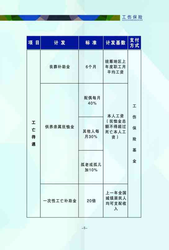 最新工資預案，重塑員工價值，實現企業與員工雙贏戰略發展