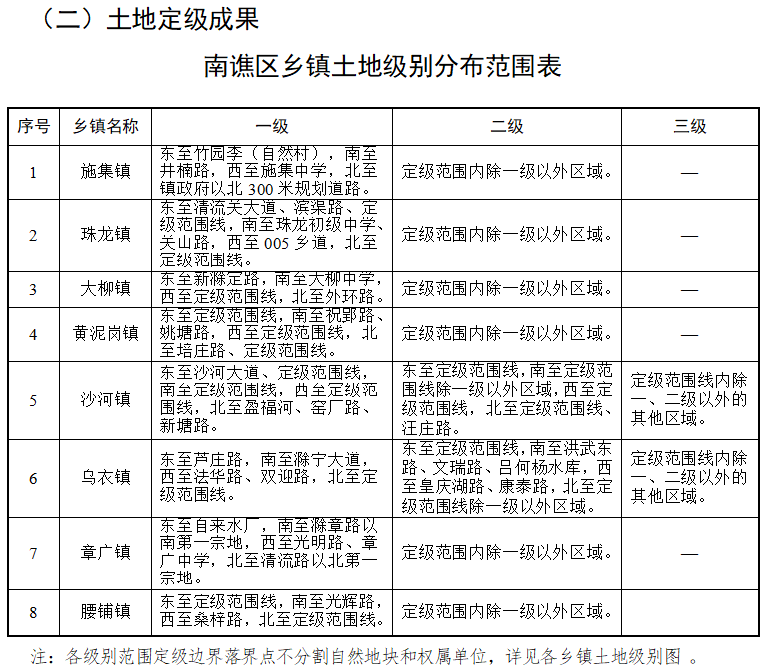 彰武鎮最新人事任命,彰武鎮最新人事任命，引領未來，鑄就新篇章