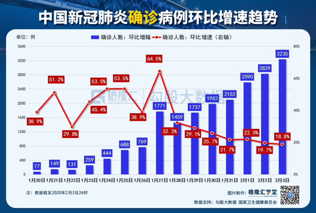 肺炎病例最新數(shù)量,全球肺炎病例最新數(shù)量，深度分析與應(yīng)對之道