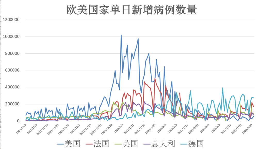 全球疫情最新動態，全球合作與應對的挑戰持續加劇