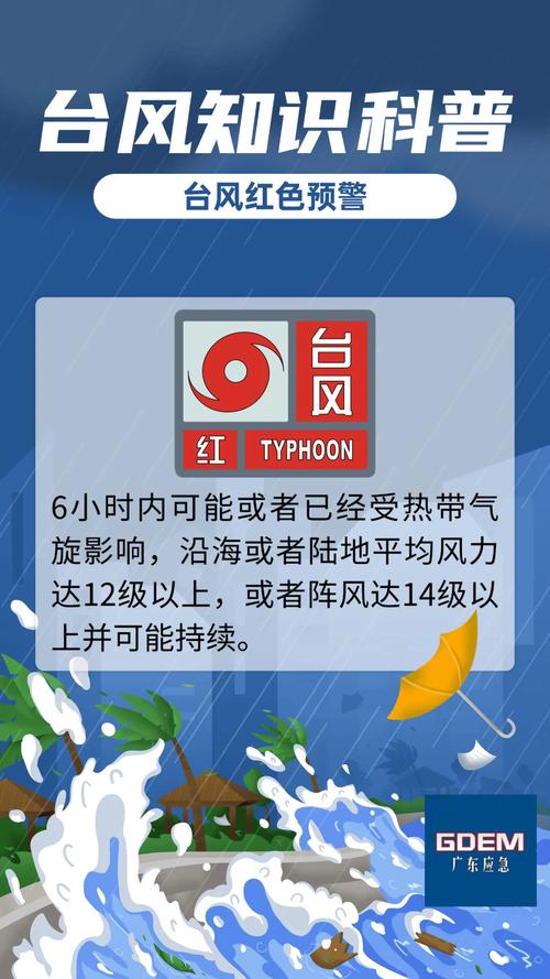 中國最新臺(tái)風(fēng)預(yù)警發(fā)布，全力應(yīng)對風(fēng)暴威脅，確保人民安全